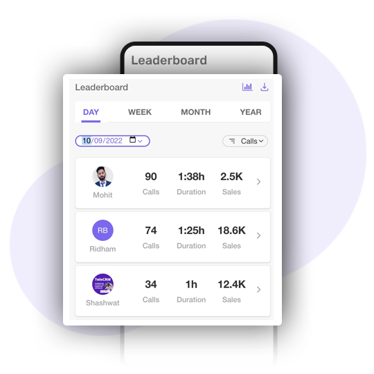 Team leaderboard view | telecrm
