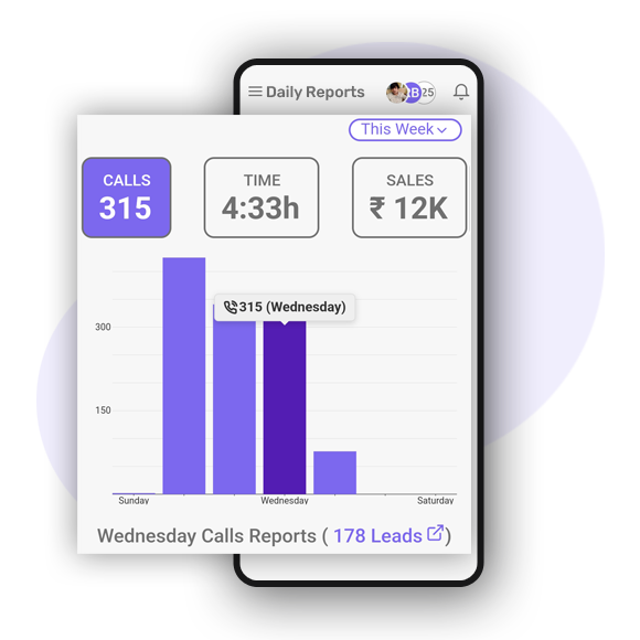Daily Reports | telecrm