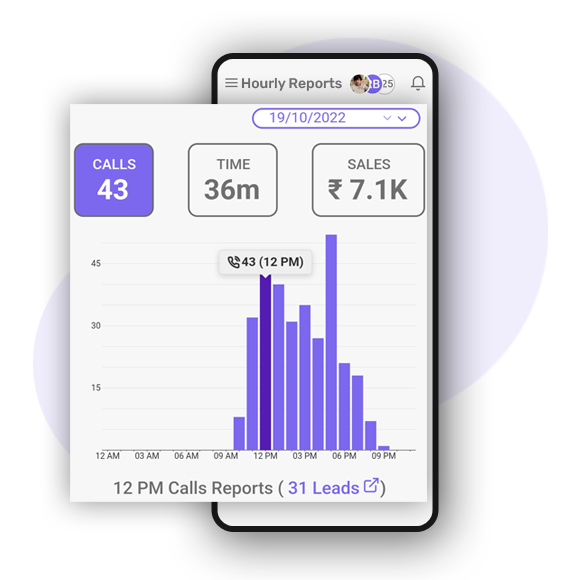 Hourly Reports | telecrm